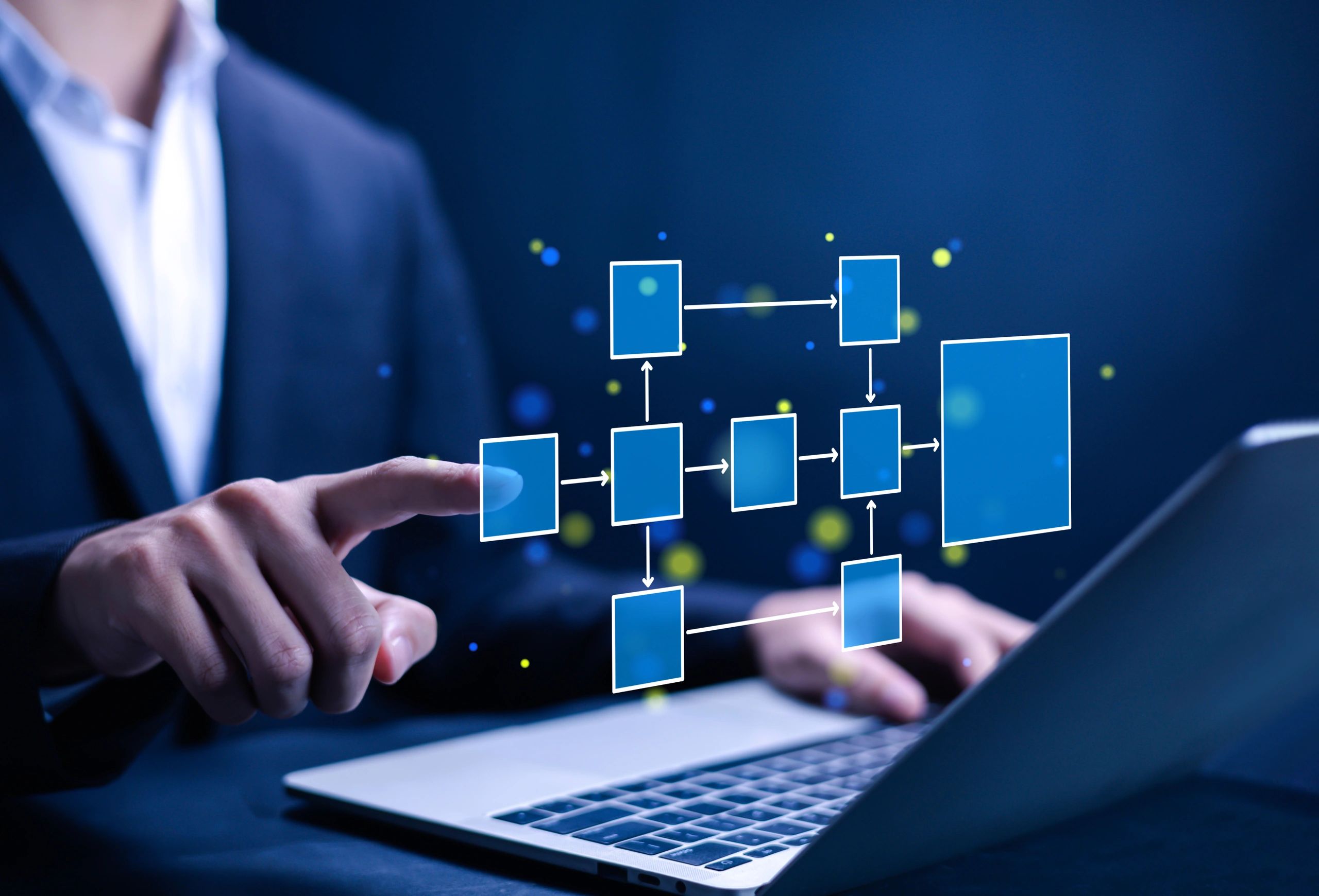 Process flow diagrams representing automated workflows